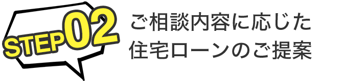 STEP02 ご相談内容に応じた住宅ローンのご提案